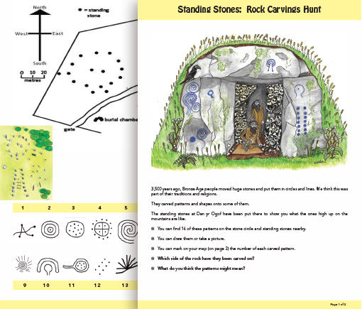 Standing Stones for Kids